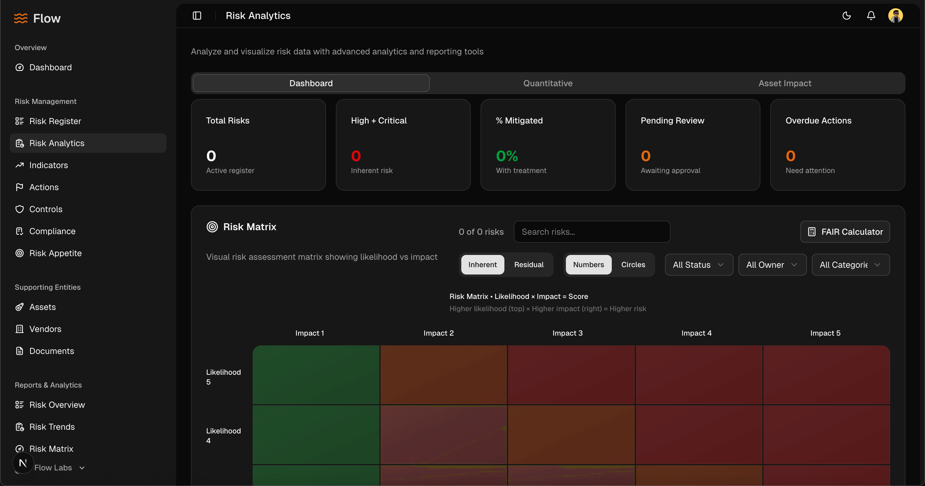 Flow risk dashboard - See risk before it sees you